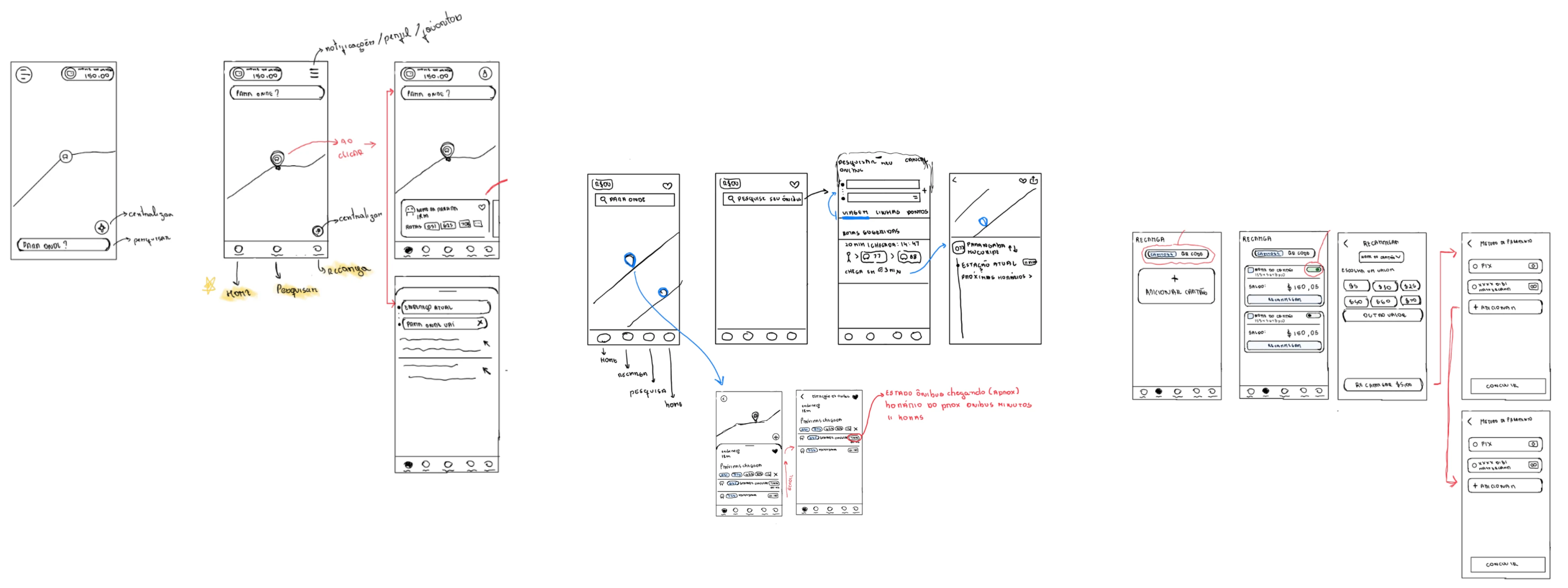 Wireframes à mão dos novos fluxos: tela inicial com saldo e busca, pesquisa e resultado da linha, e recarga com valores e formas de pagamento.