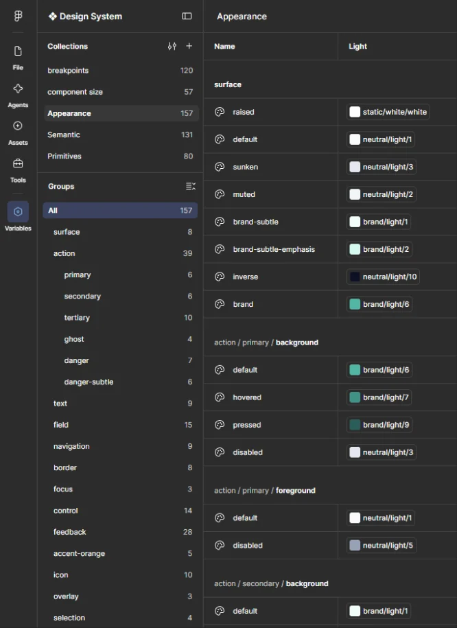 Variáveis do design system no Figma: coleções Primitives, Semantic e Appearance, com os tokens de superfície e de ação.